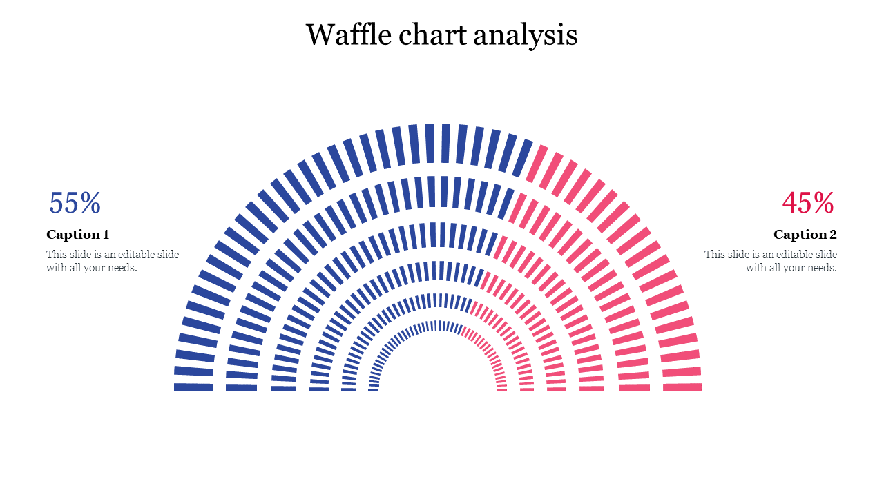 Waffle Chart Analysis PowerPoint Templates